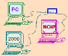 PC-NOW2000