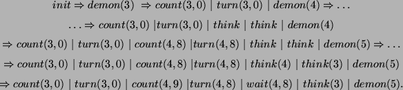 \begin{figure*}
\centerline{\footnotesize
$
\begin{array}{c}
\begin{array}{c...
...\vert~think(3)~\vert~demon(5).
\end{array}
\end{array}
$
}
\end{figure*}